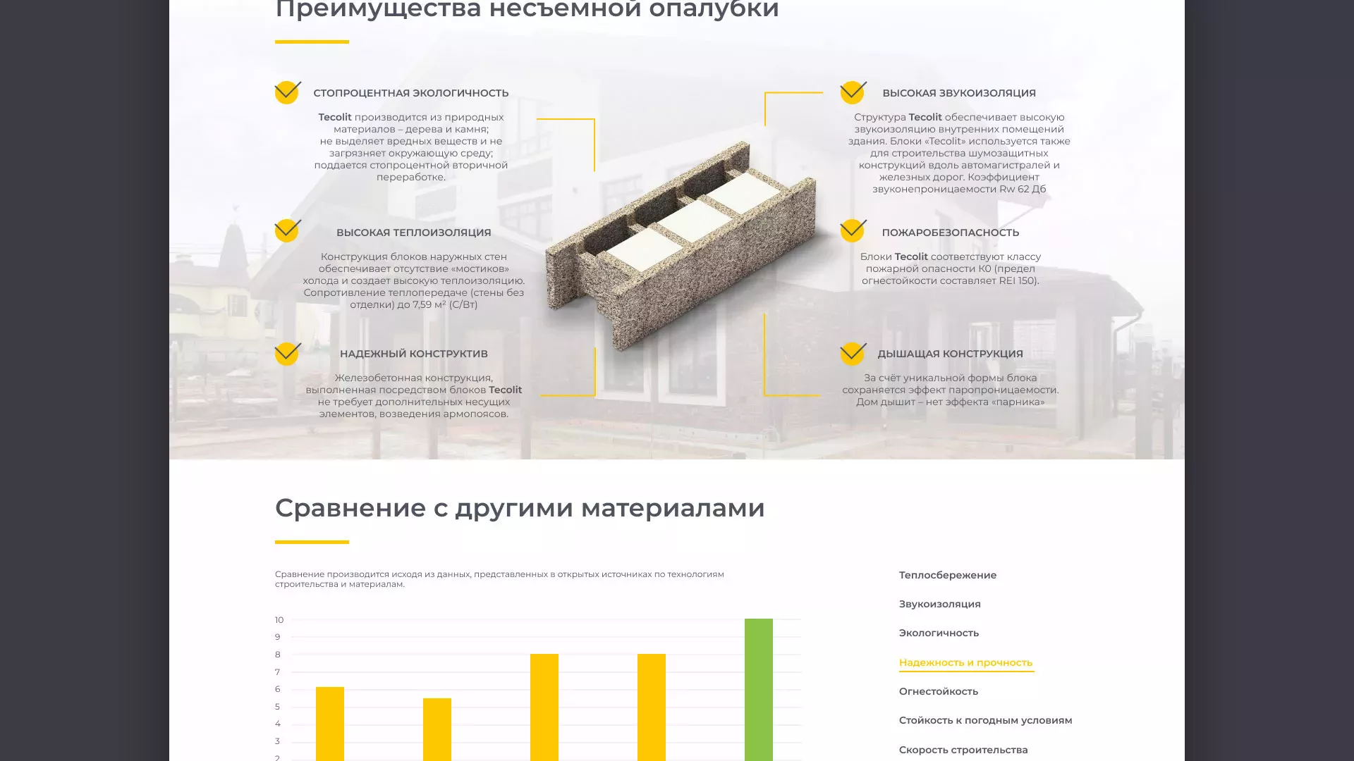 Создание сайта для строительной компании «ЭКОДОМ» в Москве