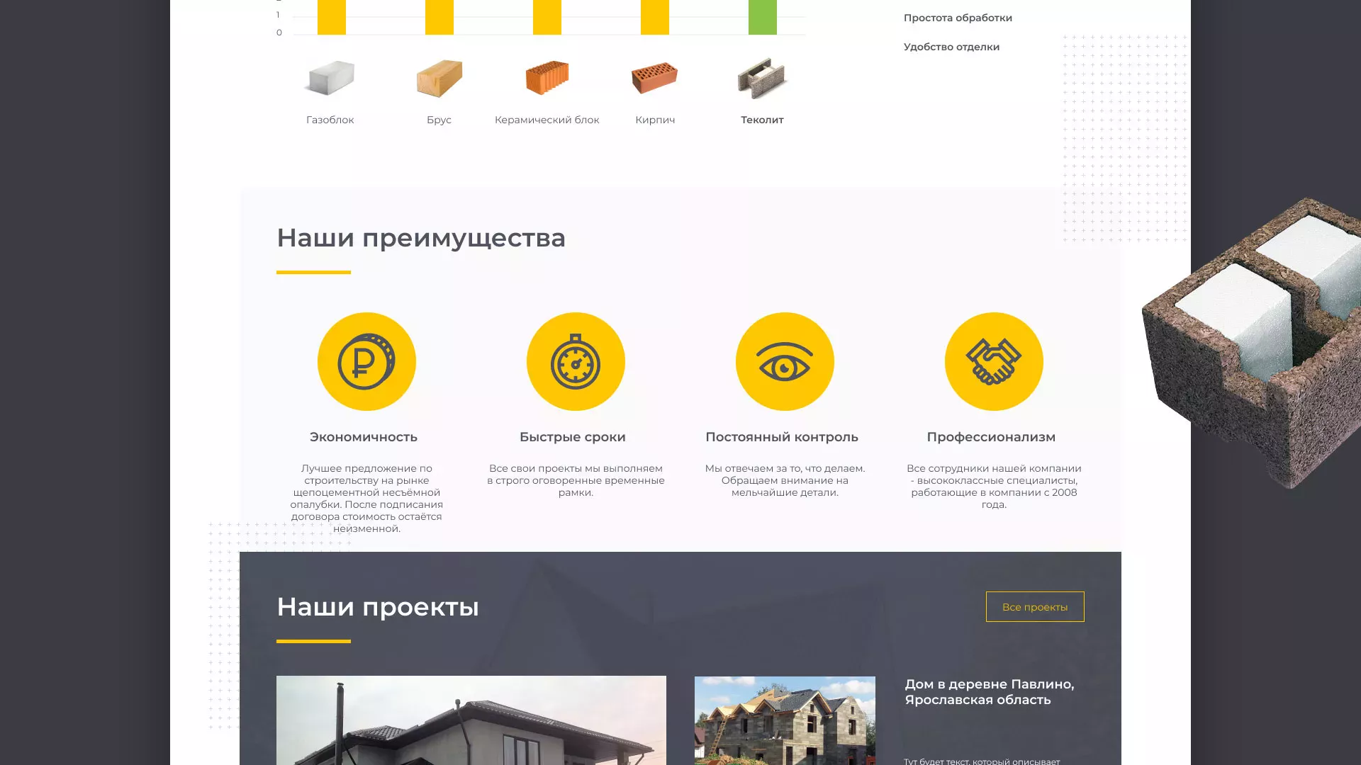 Создание сайта для строительной компании «ЭКОДОМ» в Москве